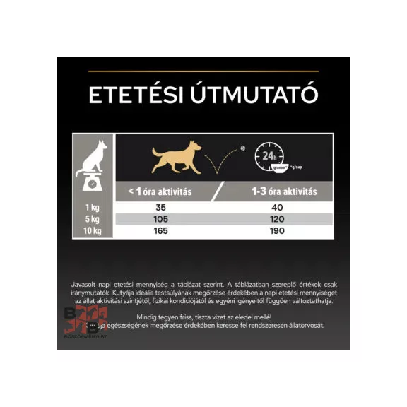 PRO PLAN Small & Mini Adult SENSITIVE DIGESTION lazacban gazdag száraz kutyaeledel 3kg PRO PLAN Small & Mini Adult SENSITIVE DIGESTION lazacban gazdag száraz kutyaeledel 3kg