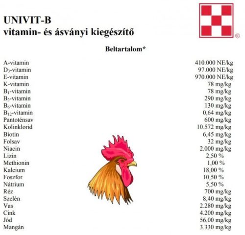 UNIVIT-B vitamin- és ásványi kiegészítő 2kg