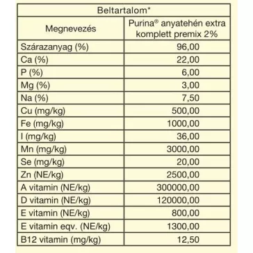Purina anyatehén extra komplett premix 20kg