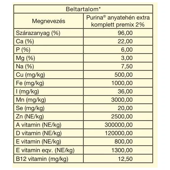 Purina anyatehén extra komplett premix 20kg