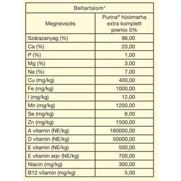 A Purina hízómarha extra komplett premix 5% 25 kg