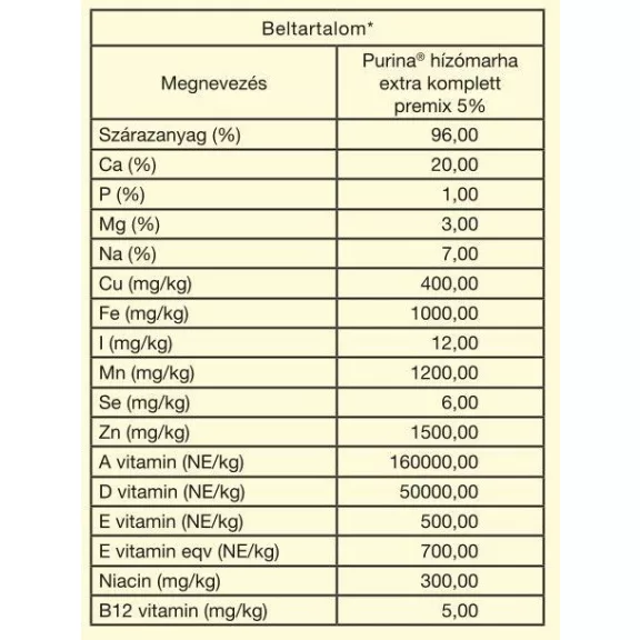 A Purina hízómarha extra komplett premix 5% 25 kg
