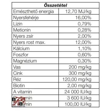Purina Omolene 300 tenyészkanca és csikó 20kg