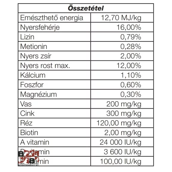 Purina Omolene 300 tenyészkanca és csikó 20kg