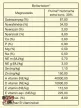 Purina hízómarha extra koncentrátum 30kg