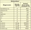 Purina sertés plusz malac prestarter 35 takarmánykeverék 20 kg
