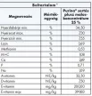 Purina sertés plusz malackoncentrátum 25 % 20kg