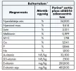 Purina sertés plusz süldő-hízó koncentrátum 20kg
