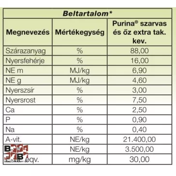   Purina szarvas és őz extra takarmánykeverék (Ivermectin)  40kg