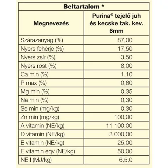 Purina tejelő juh és kecske takarmánykeverék  40kg