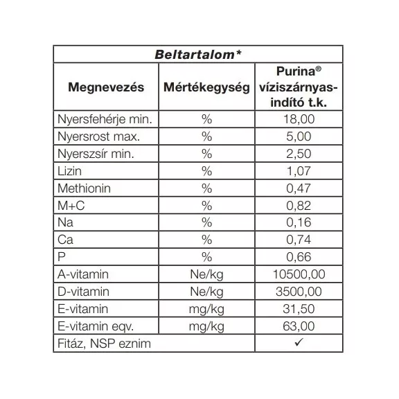 Purina víziszárnyas indító takarmánykeverék 20kg
