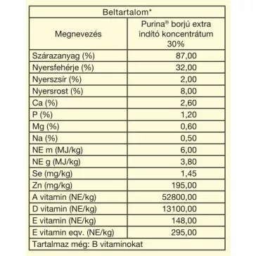 Purina borjú extra indító koncentrátum 30% 30kg