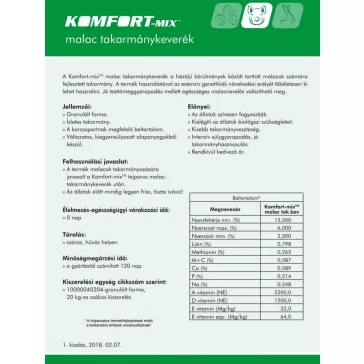 Komfort-mix malac takarmánykeverék 20kg