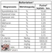 PURINA HAPPY tojó (+A) Tak. kev. gr. 10kg-os